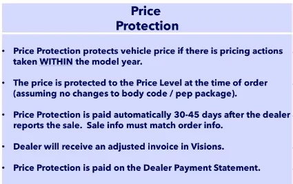 Ford Bronco 2023 Heritage or wait for 2024 Price Protection