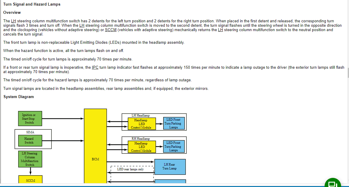 Ford Bronco 2021 Bronco Wiring Diagrams - NEEDED 1701121357224