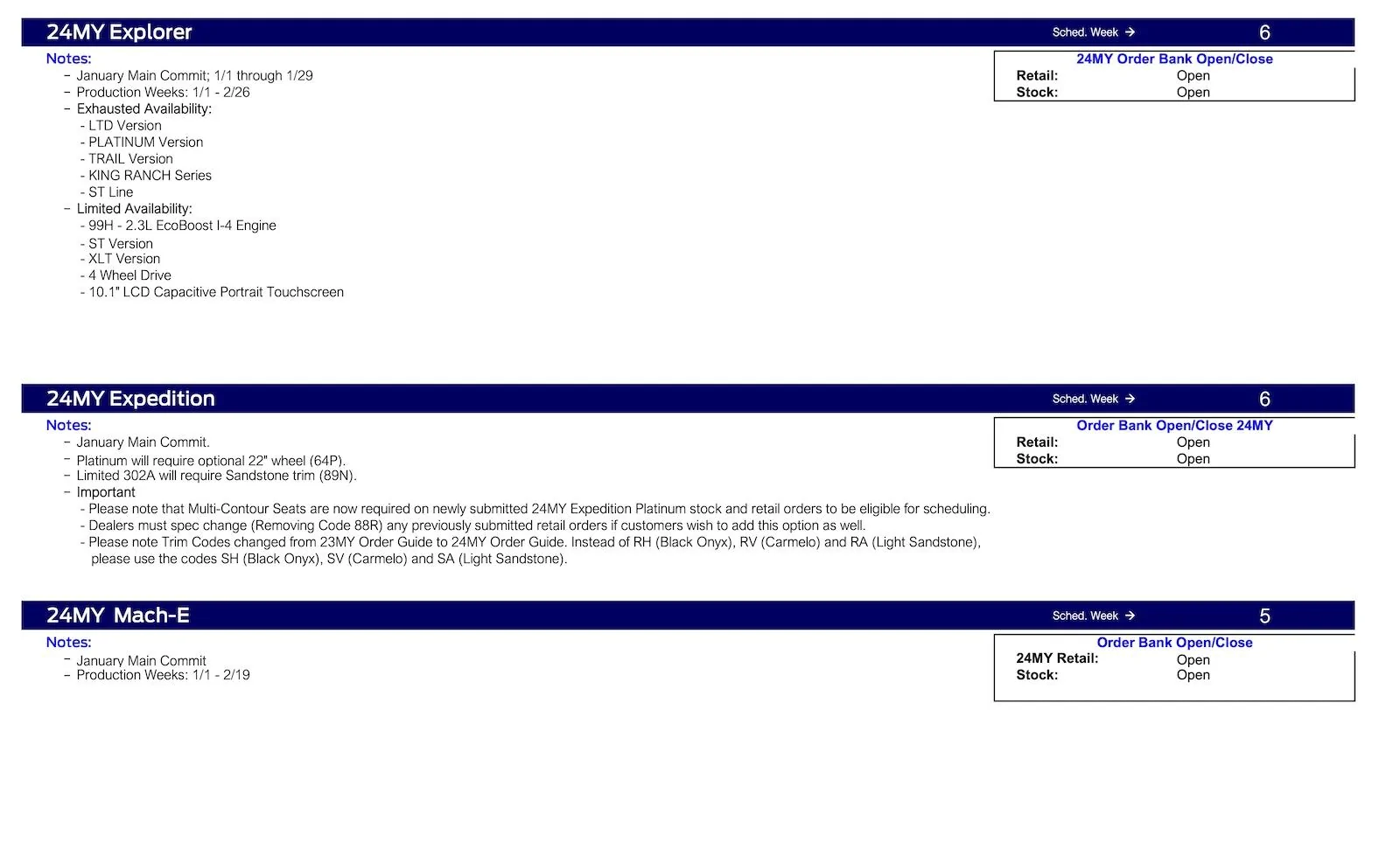 Ford Bronco 2024 Bronco Scheduling This Week (11/30/23) for January 2024 Main Commit Ford Scheduling Notes - 11.27.23-3