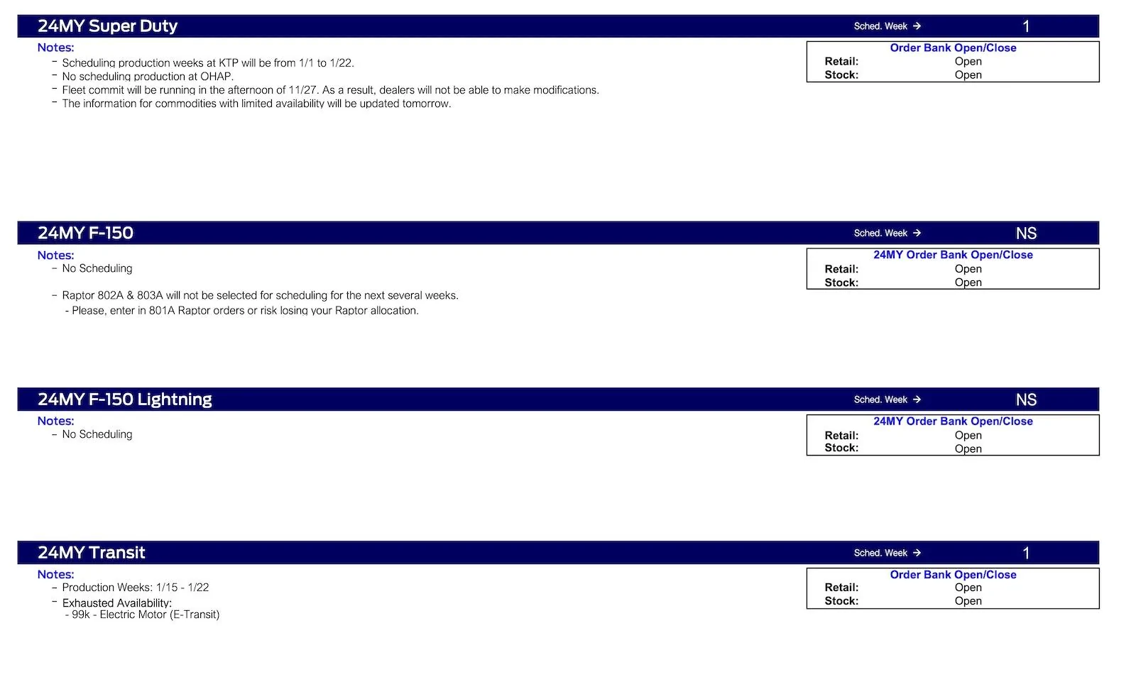 Ford Bronco 2024 Bronco Scheduling This Week (11/30/23) for January 2024 Main Commit Ford Scheduling Notes - 11.27.23-4