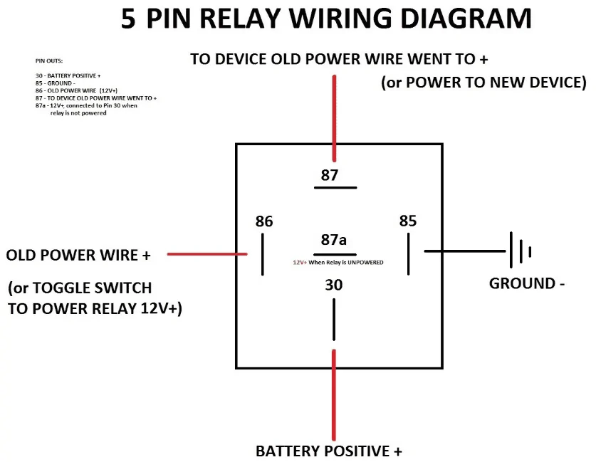 Ford Bronco Baja designs LP6 wiring IMG_9649