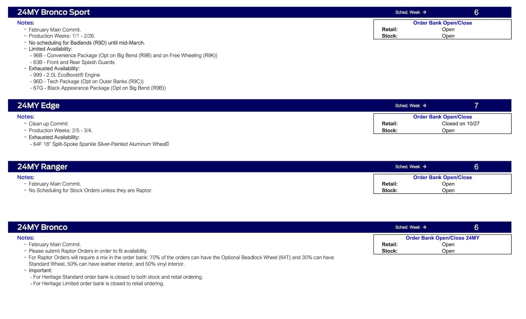 Ford Bronco 2024 Bronco Scheduling This Week (12/14/23) for February 2024 Main Commit Ford Scheduling Notes - 12.11.23-2