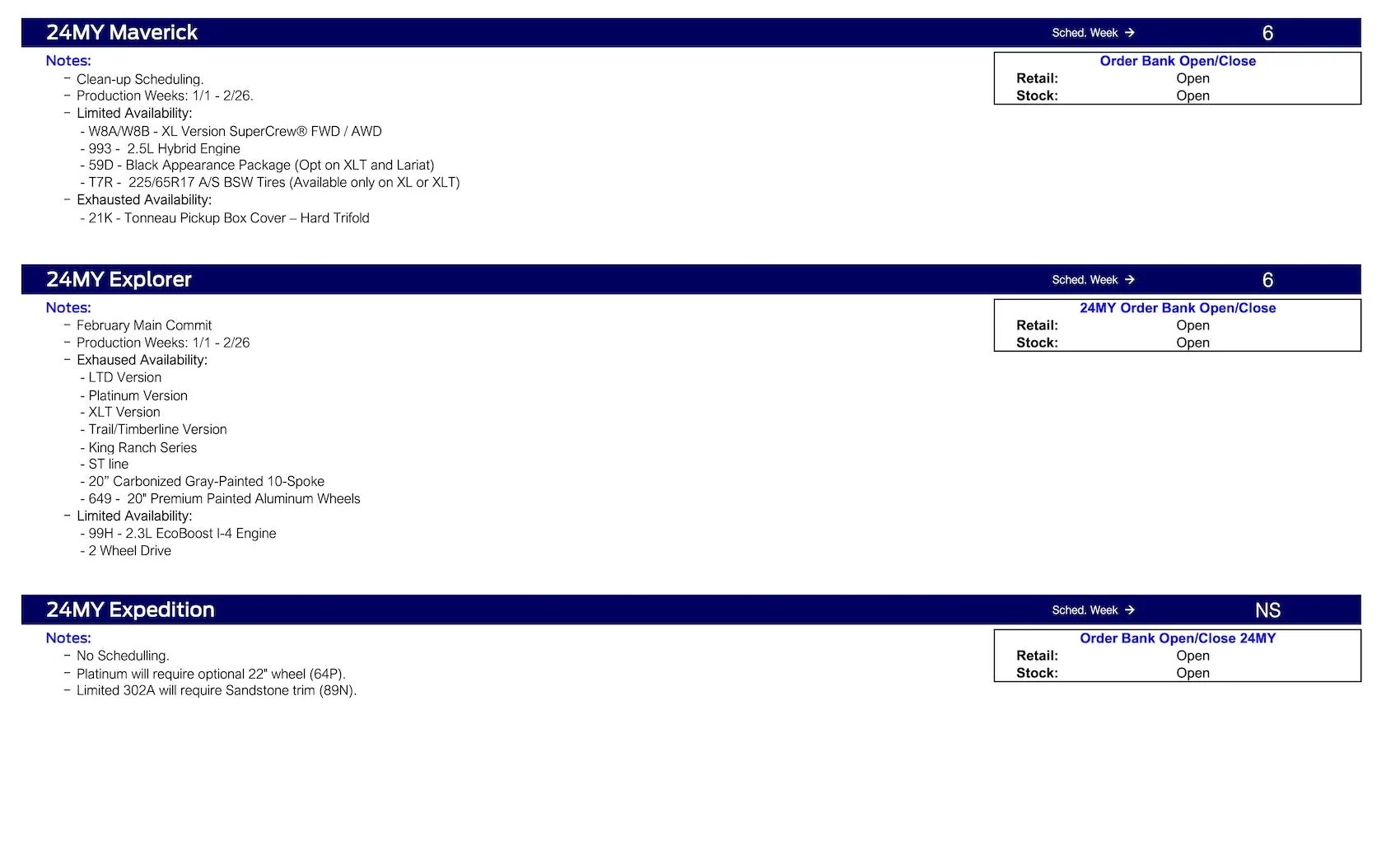 Ford Bronco 2024 Bronco Scheduling This Week (12/14/23) for February 2024 Main Commit Ford Scheduling Notes - 12.11.23-3