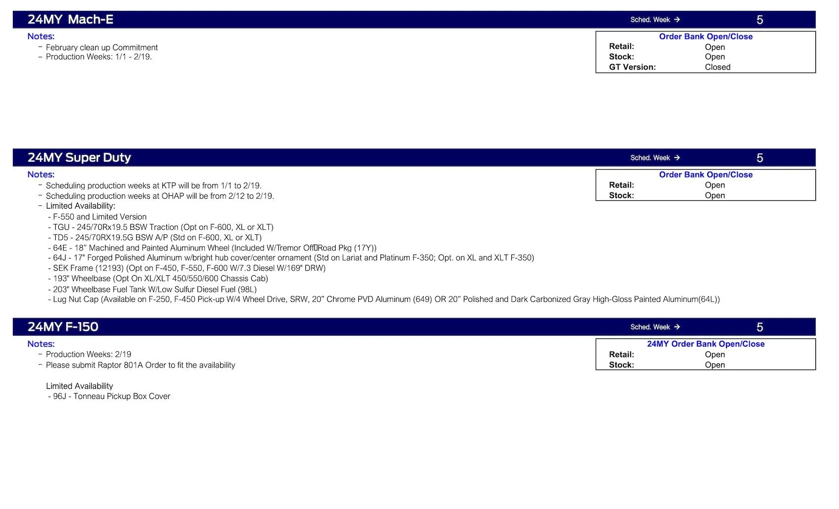 Ford Bronco 2024 Bronco Scheduling This Week (12/14/23) for February 2024 Main Commit Ford Scheduling Notes - 12.11.23-4