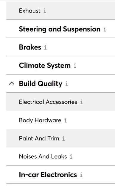 Ford Bronco Consumer reports reliability (Jeeps and Rivian) CR reliability 2 of 2sm