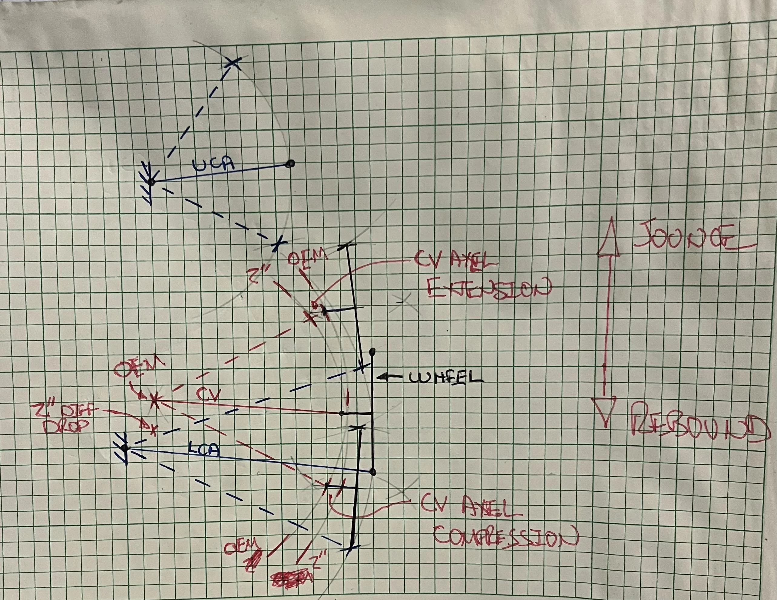 Ford Bronco Some stock suspension calculations and measurements B302EEFE-8664-407A-AA2F-F8674AE911A7
