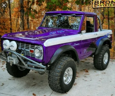 Ford Bronco Mock up of what I am thinking for my custom paint job. Screen Shot 2020-11-06 at 11.21.16 AM