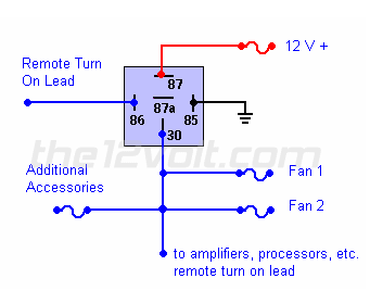 Ford Bronco Added DIY LEDs To Engine & Cargo Bay 1704903895957
