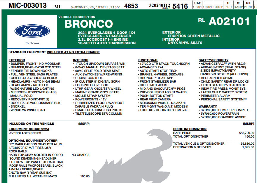 Ford Bronco 2024 Everglades Slideout Tailgate 1704906161148