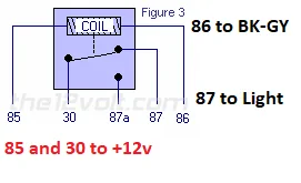 Ford Bronco Added DIY LEDs To Engine & Cargo Bay 1704916231642