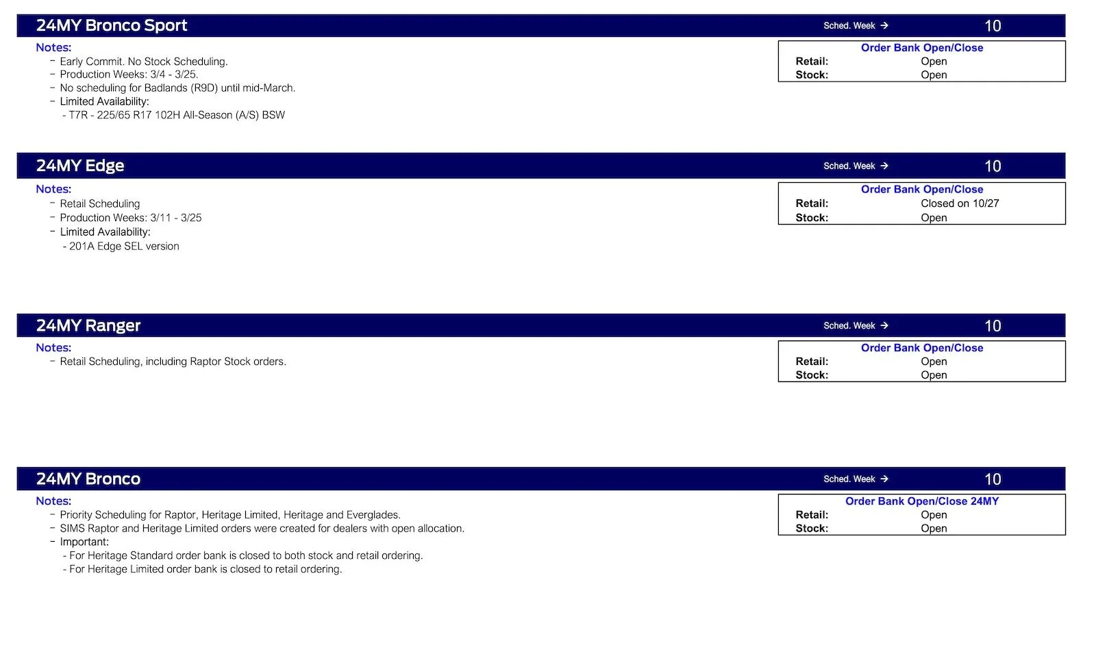 Ford Bronco 2024 Bronco Priority Scheduling Only This Week (1/18/24) for Raptor, Heritage Limited, Heritage and Everglades Ford Scheduling Notes - 1.16.24-2