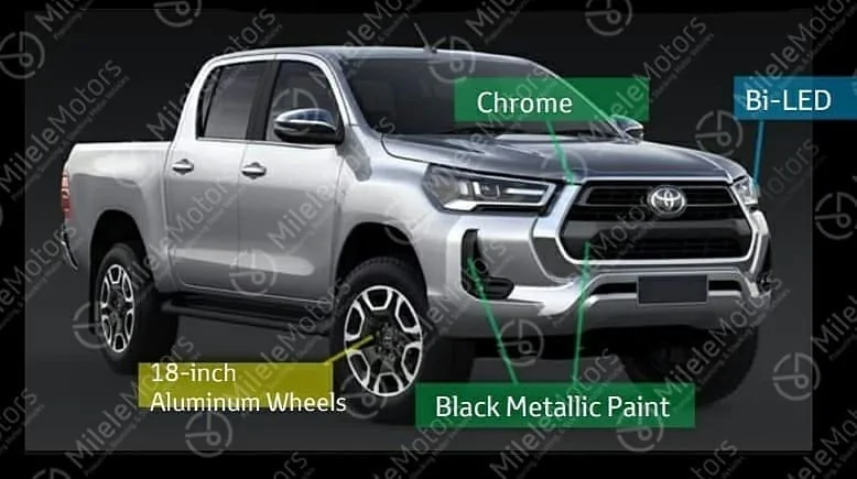Ford Bronco Plan B 20200424_Hilux