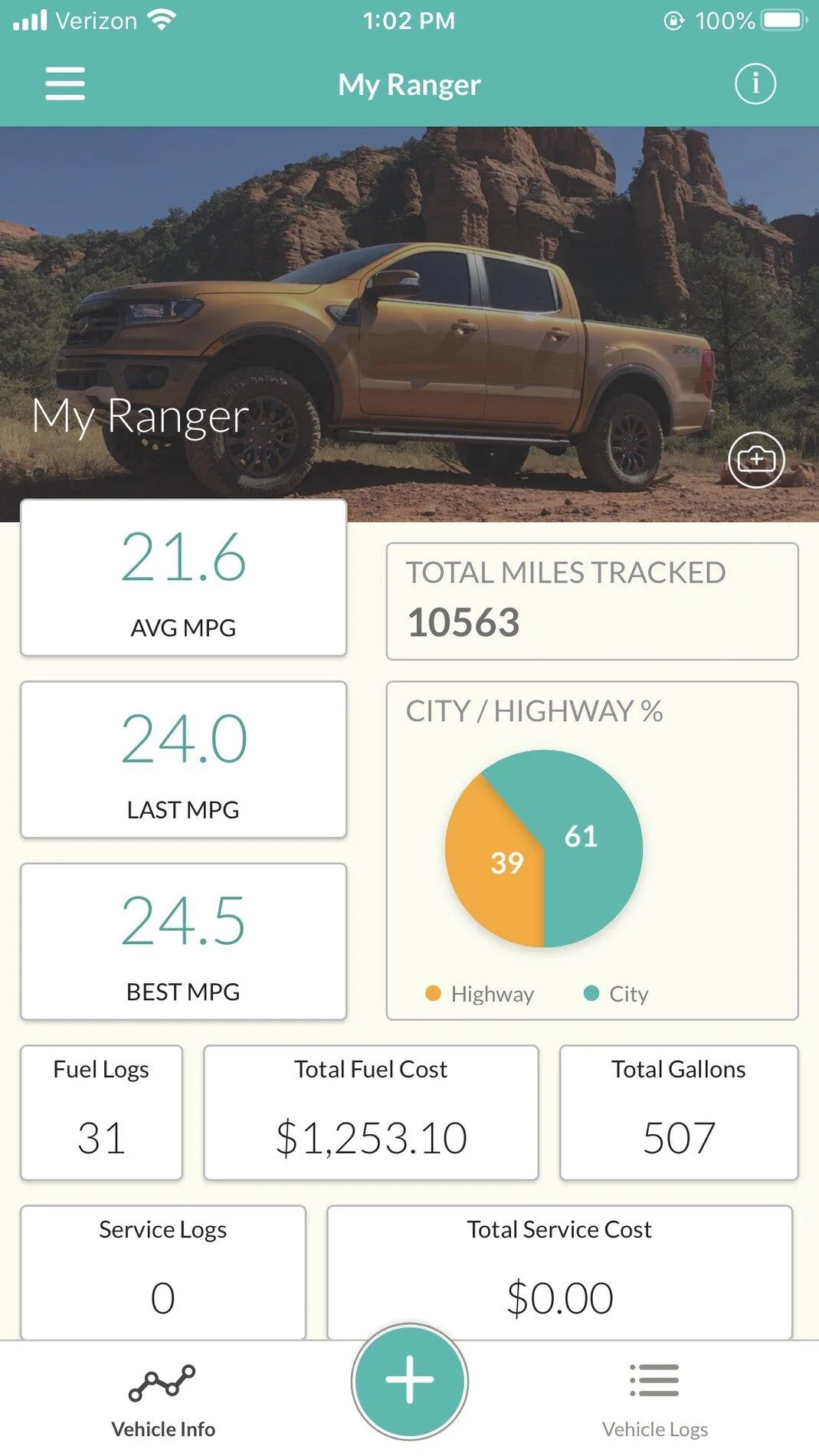Ford Bronco Let's do the MPG math Screenshot 2020-11-08 at 1.02.49 PM