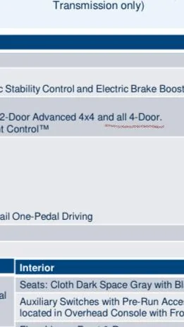Ford Bronco 2021 Bronco Preliminary Build & Price Dealer Quick Reference Guide [PDF] DFCC09BC-1FD3-45E6-9925-7E3CB20DA855