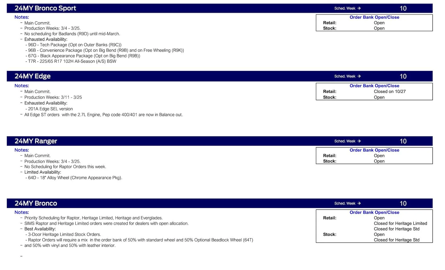 Ford Bronco 2024 Bronco Priority Scheduling Only This Week (1/25/24) for Raptor, Heritage Limited, Heritage and Everglades Ford Scheduling Notes - 1.22.24-12