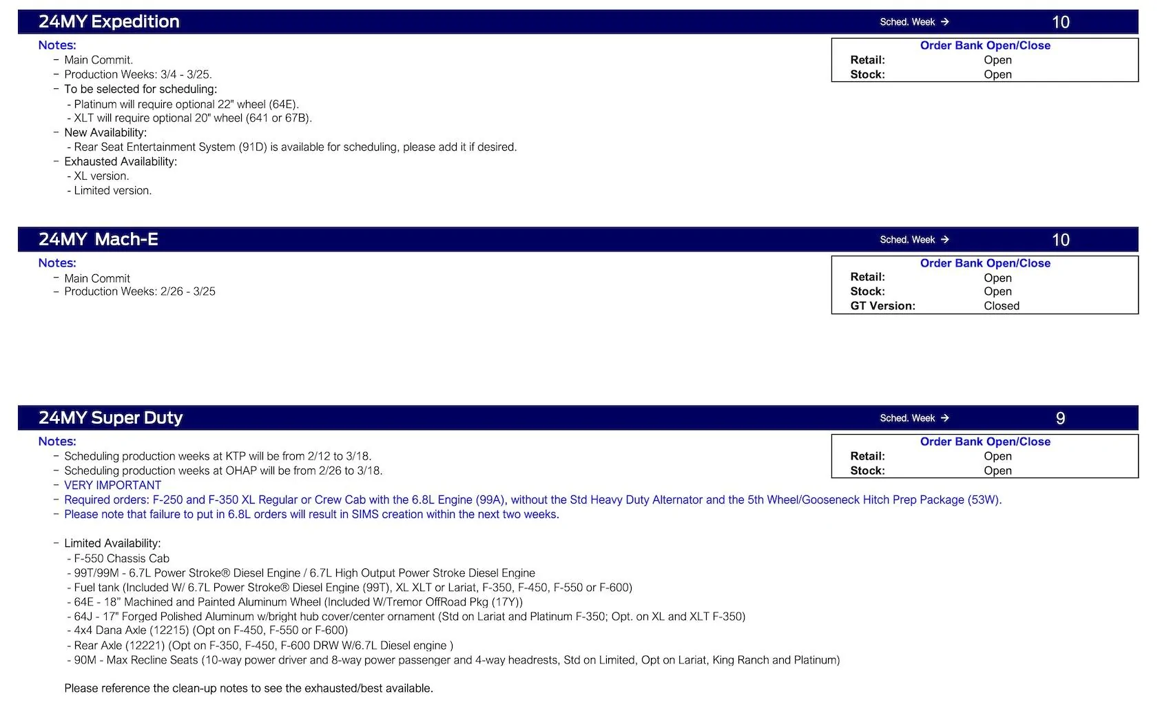 Ford Bronco 2024 Bronco Priority Scheduling Only This Week (1/25/24) for Raptor, Heritage Limited, Heritage and Everglades Ford Scheduling Notes - 1.22.24-14