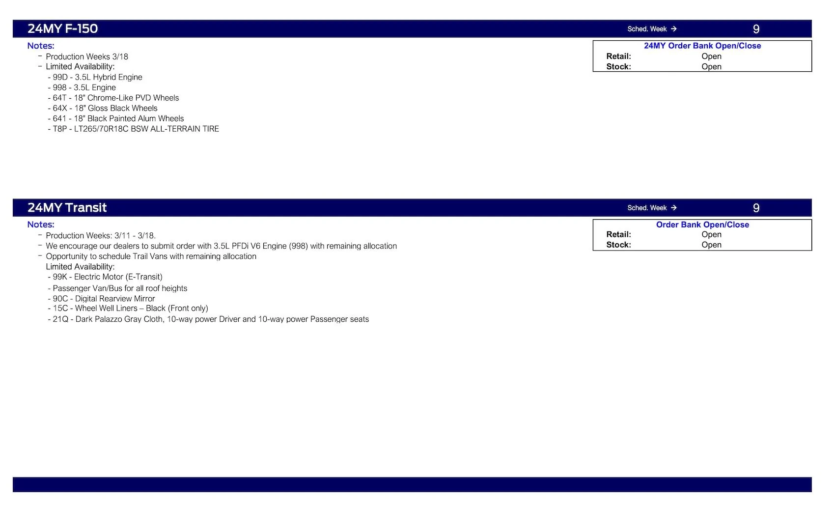 Ford Bronco 2024 Bronco Priority Scheduling Only This Week (1/25/24) for Raptor, Heritage Limited, Heritage and Everglades Ford Scheduling Notes - 1.22.24-15
