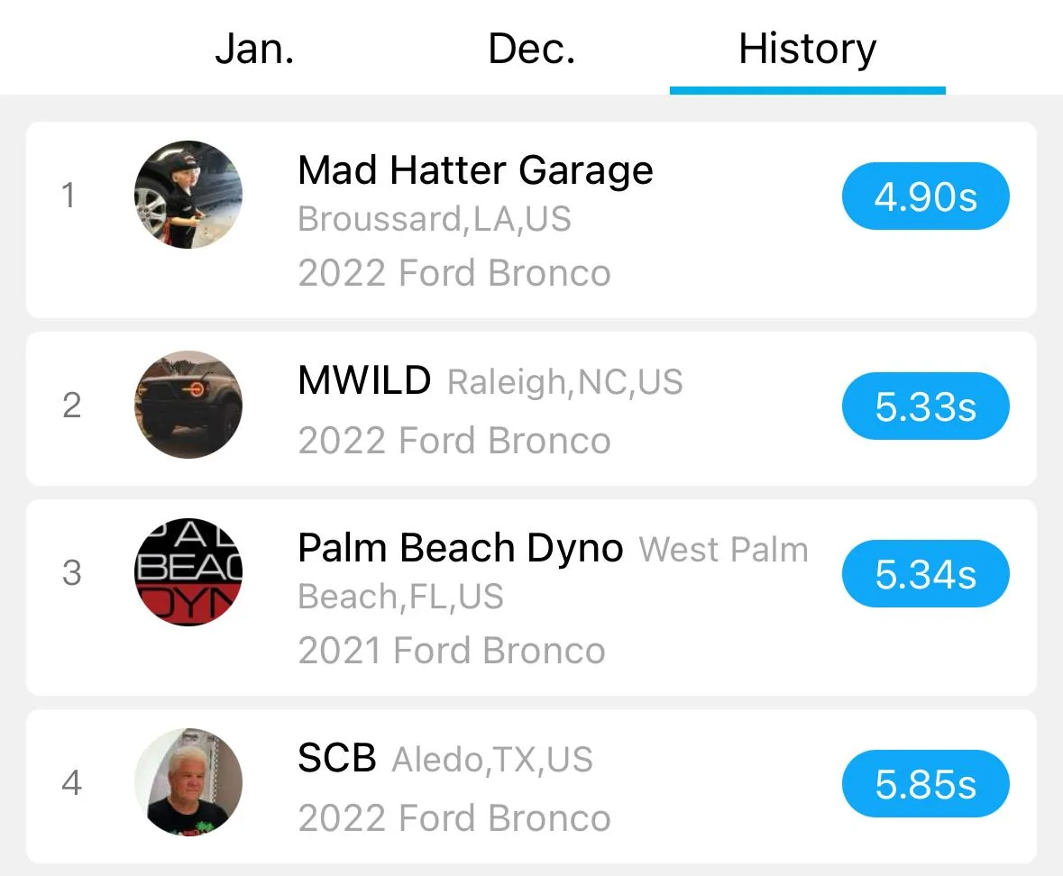 Ford Bronco 0-60 in 4 Seconds - My 2.7 Bronco Performance Modification Thread Beat Palm Beach Dyno