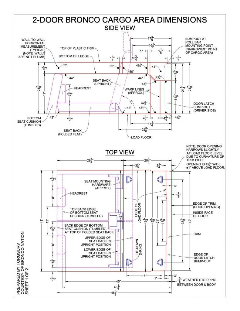 2021-Ford-Bronco-2-Door-Cargo-Area-Dimensions-Schematic-1-791x1024.webp