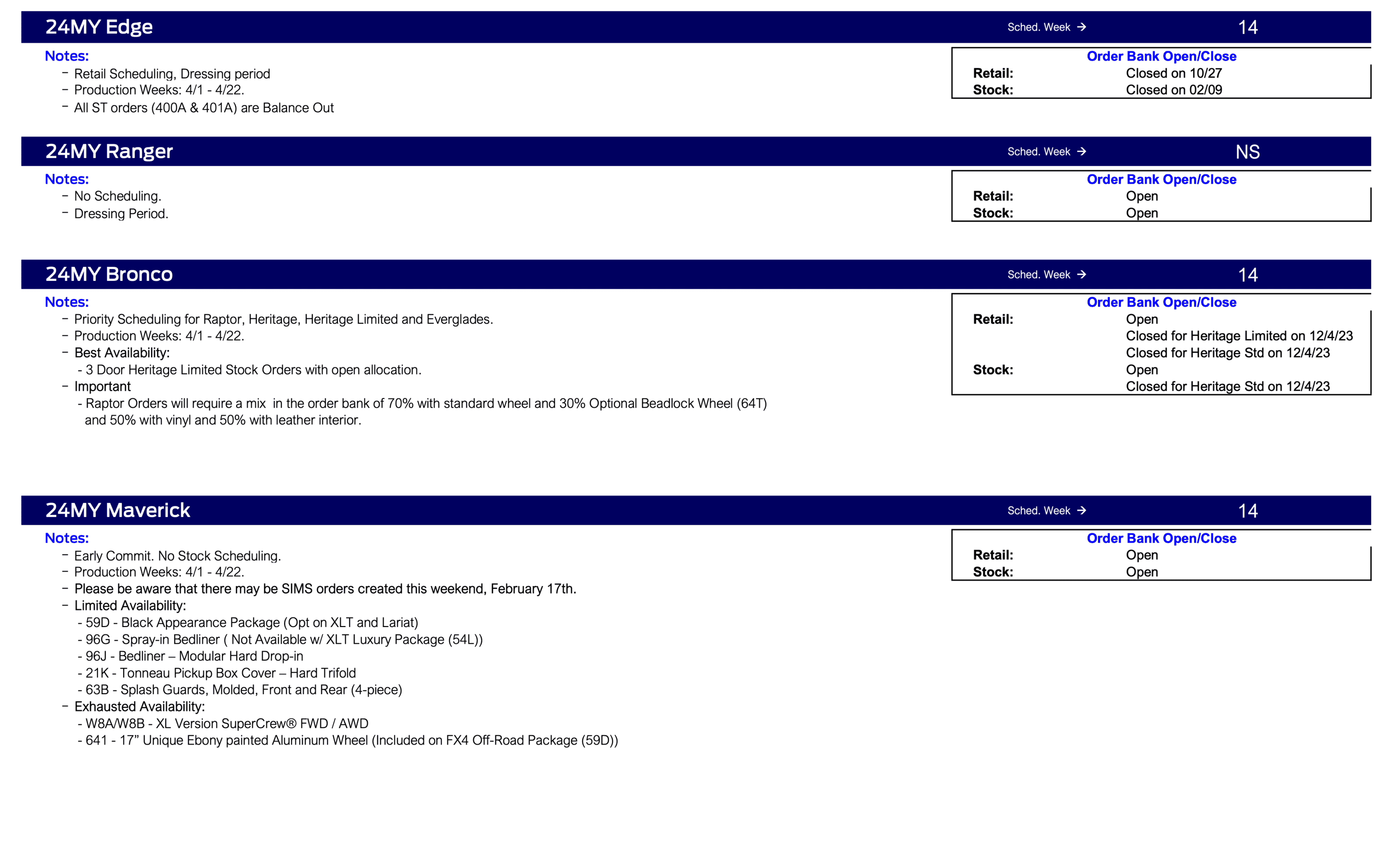 Ford Bronco 2024 Bronco Priority Scheduling This Week (2/15/24) for Production Weeks 4/1 - 4/22 for Raptor, Heritage, Heritage Limited and Everglades Ford Scheduling Notes - 2.12.24-2