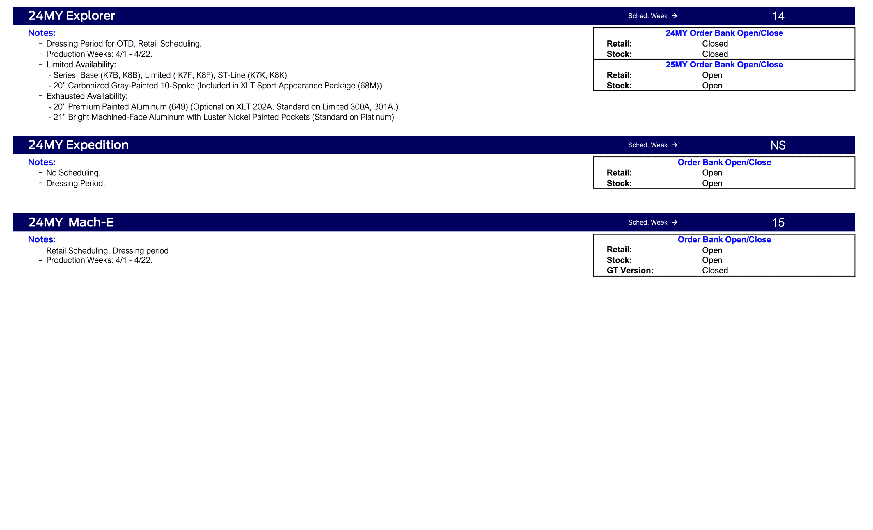 Ford Bronco 2024 Bronco Priority Scheduling This Week (2/15/24) for Production Weeks 4/1 - 4/22 for Raptor, Heritage, Heritage Limited and Everglades Ford Scheduling Notes - 2.12.24-3