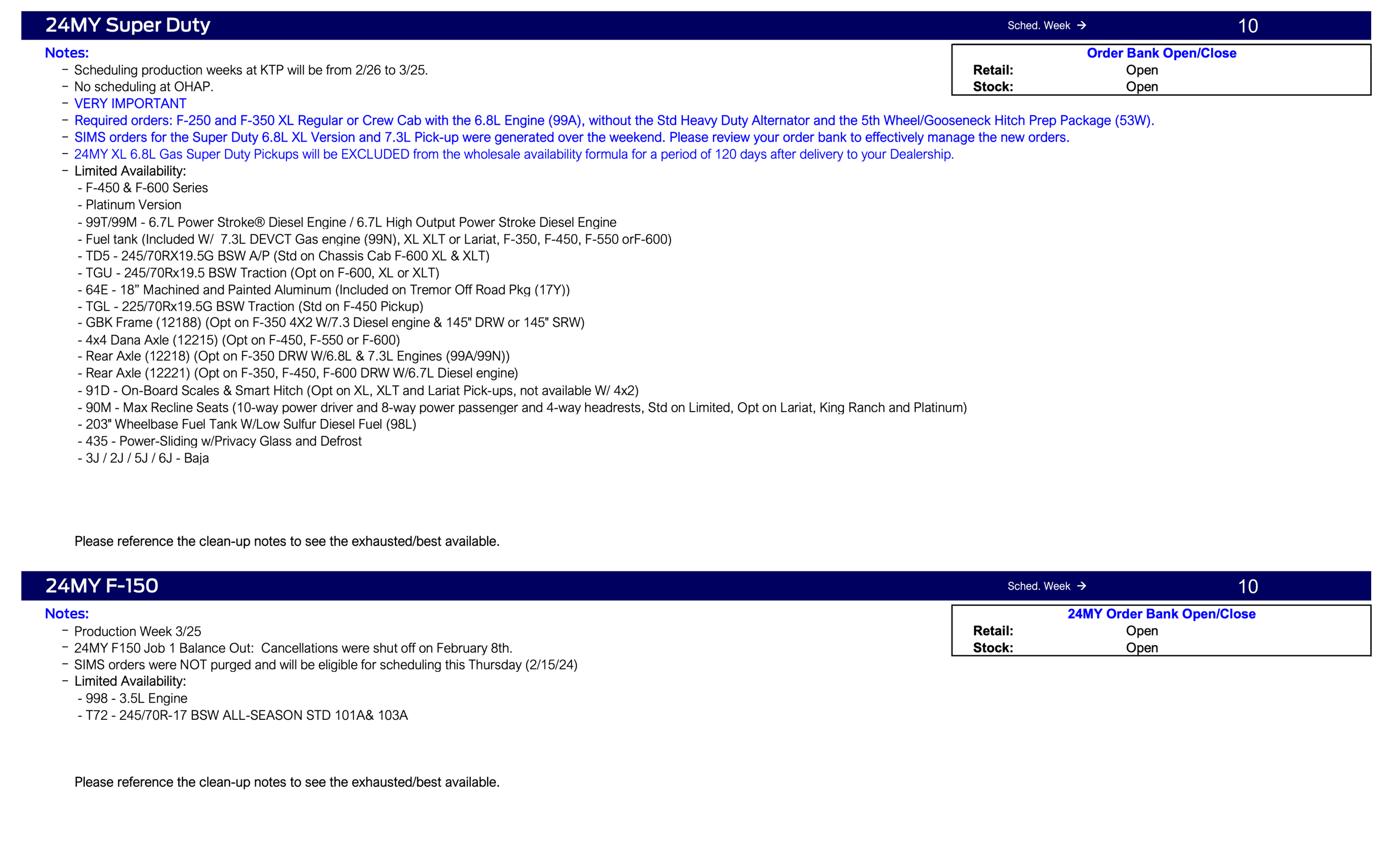 Ford Bronco 2024 Bronco Priority Scheduling This Week (2/15/24) for Production Weeks 4/1 - 4/22 for Raptor, Heritage, Heritage Limited and Everglades Ford Scheduling Notes - 2.12.24-4