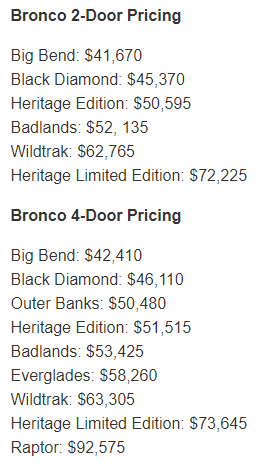 Ford Bronco 2024 Ford Bronco Review: Yes, it's awesome, but ... Autoblog 1707842610056