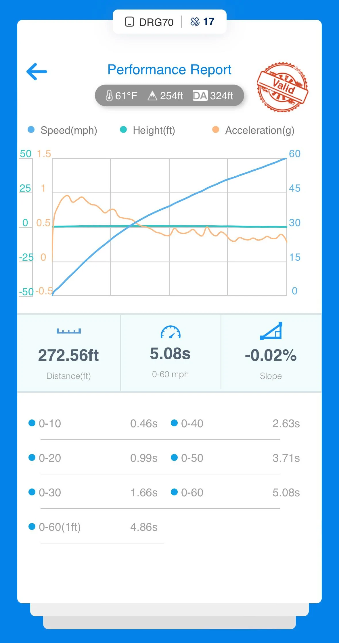 5.08.JPG