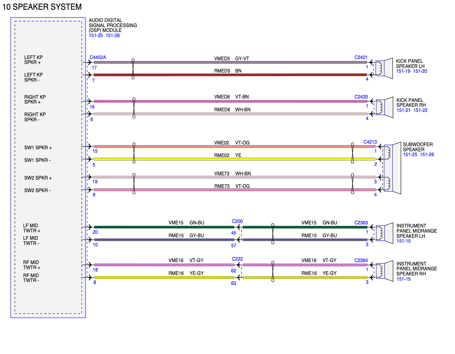 Ford Bronco B&O subwoofer upgrade 10Speaker-2