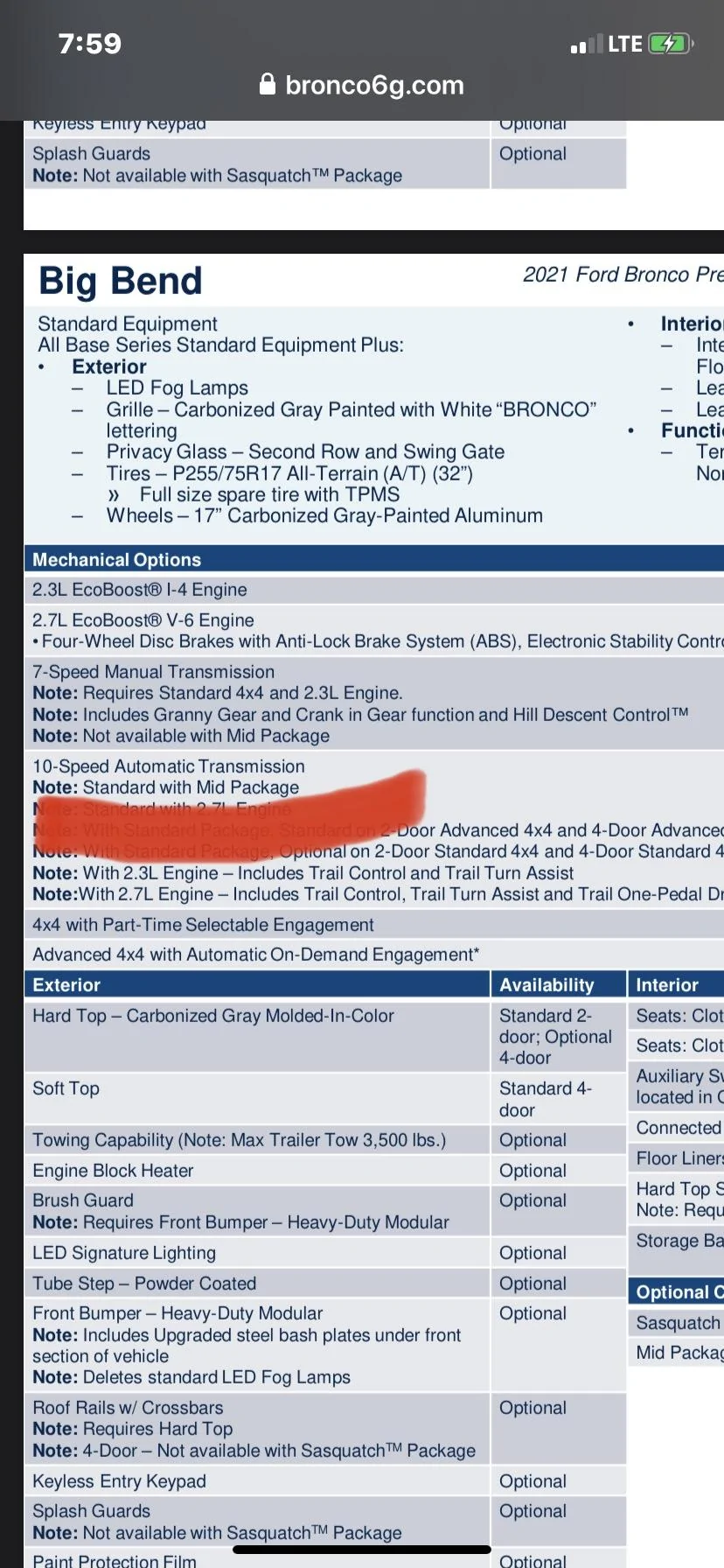 Ford Bronco Glitch with Mid Package on Big Bend? 409F061D-2C9B-4165-B703-BD5BAC2C2912