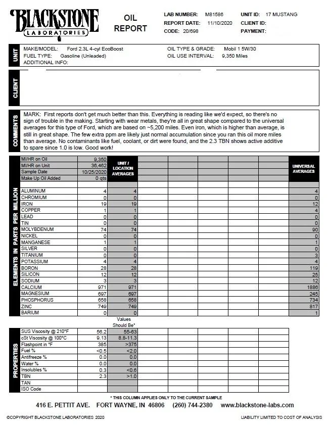 Ford Bronco 2.3L Oil Analysis Oil Report