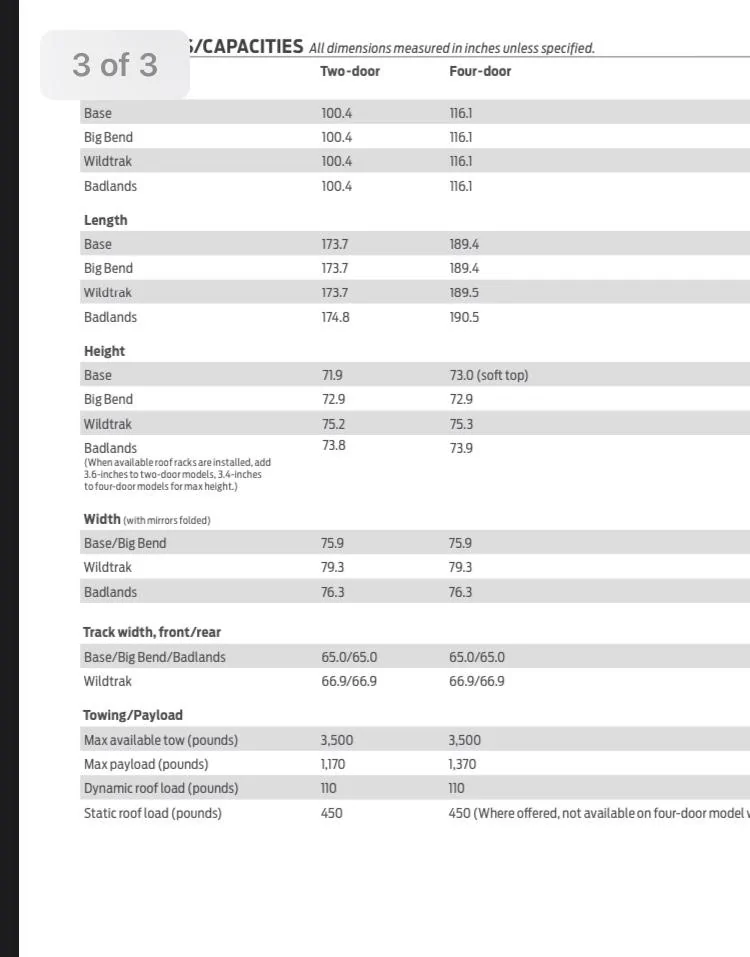 Ford Bronco Is the towing capacity really that bad? 74CF0E41-301E-43DE-BAAB-D6067D069371