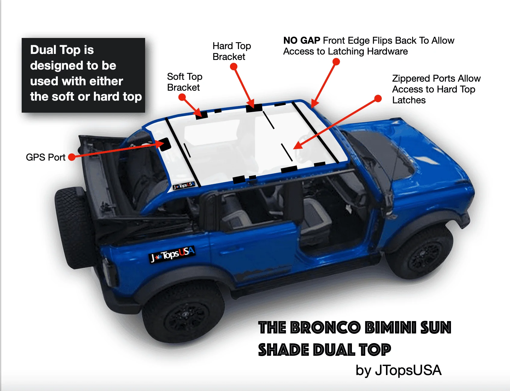 Ford Bronco How long are you driving topless? Screen Shot 2023-11-14 at 10.32.47 PM