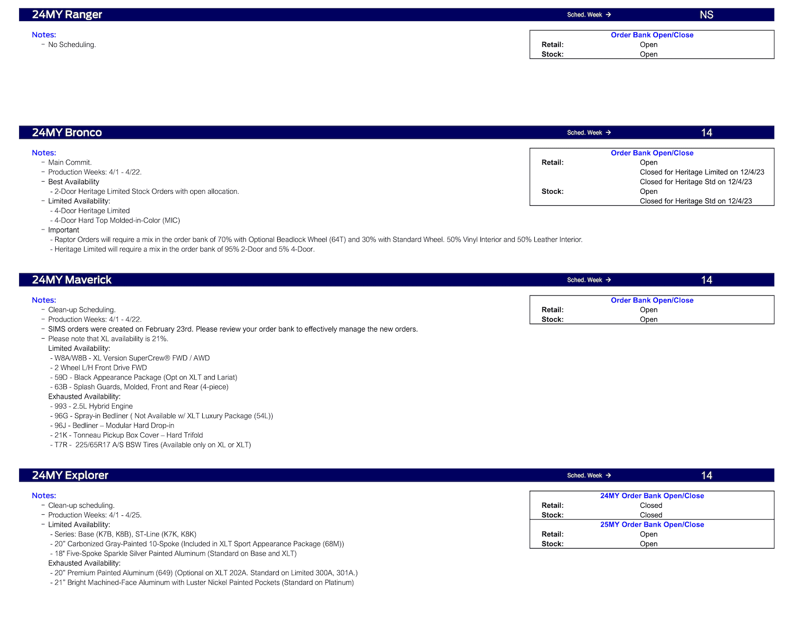 Ford Bronco 2024 Bronco Scheduling This Week (2/29/24) for Production Weeks 4/1 - 4/22 Ford Scheduling Notes - 2.26.24-2