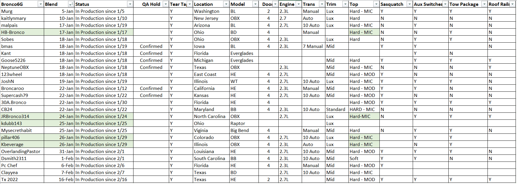 Update list.PNG
