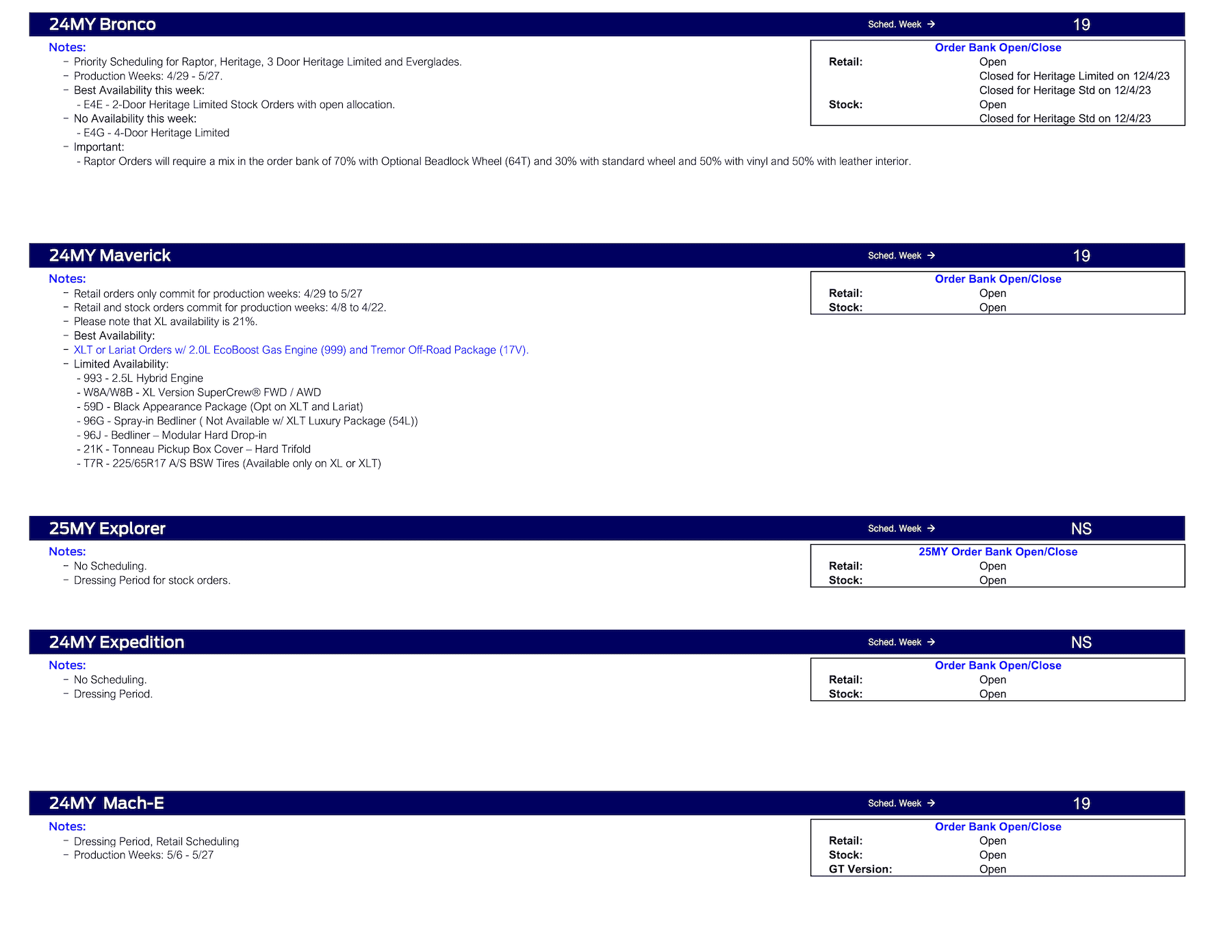 Ford Bronco 2024 Bronco Priority Scheduling This Week (3/14/24) for Production Weeks 4/29 - 5/27 for Raptor, Heritage, Heritage Limited and Everglades Ford Scheduling Notes - 3.11.24-2