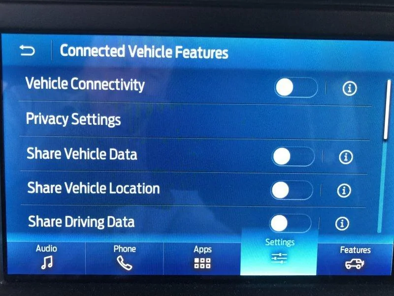 Ford Bronco How do we turn off data sharing? iZoOzf1
