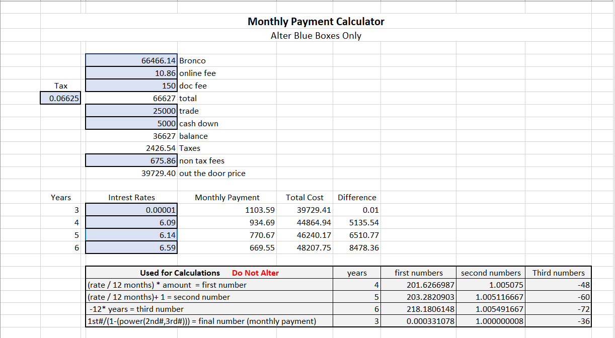 Ford Bronco Spreadsheet for Monthly Payment Calc excelCalcShot