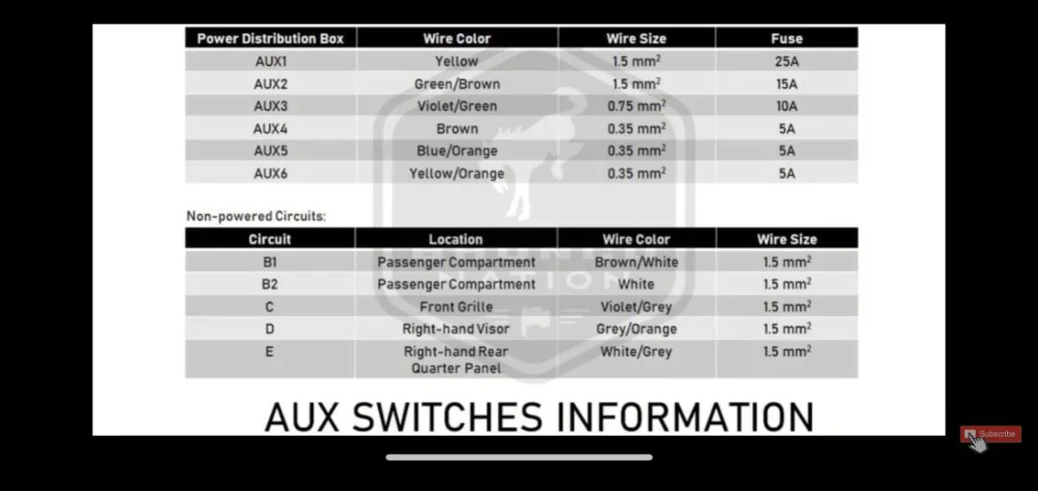 Ford Bronco Aux switches changes over different production years. IMG_6157