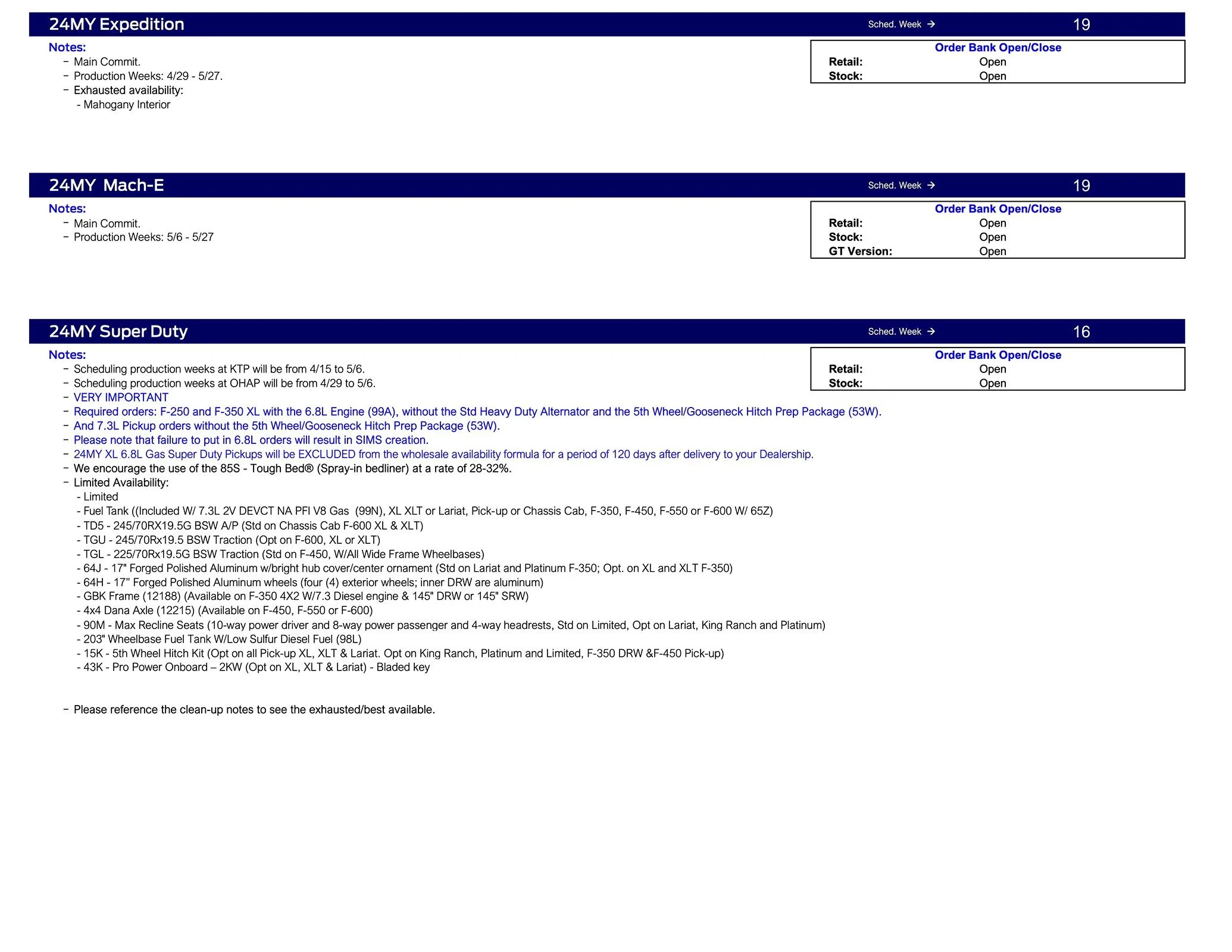 Ford Bronco 2024 Bronco Scheduling This Week (3/21/24) for Production Weeks 4/29 - 5/27 Ford Scheduling Notes - 3.18.24-3