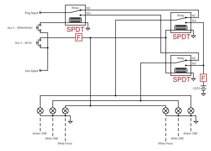 Ford Bronco Wiring To Fogs and Switches...Unique Setup? 1711059864327-c