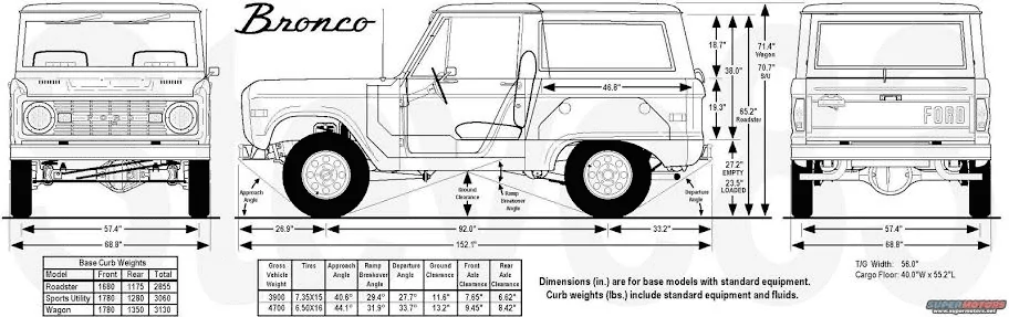Ford Bronco REBODY WITH DYNACORN 1605554960620