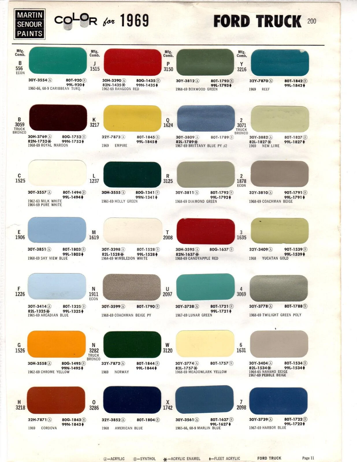 Ford Bronco Brighter color choices? s-l1600 (1)