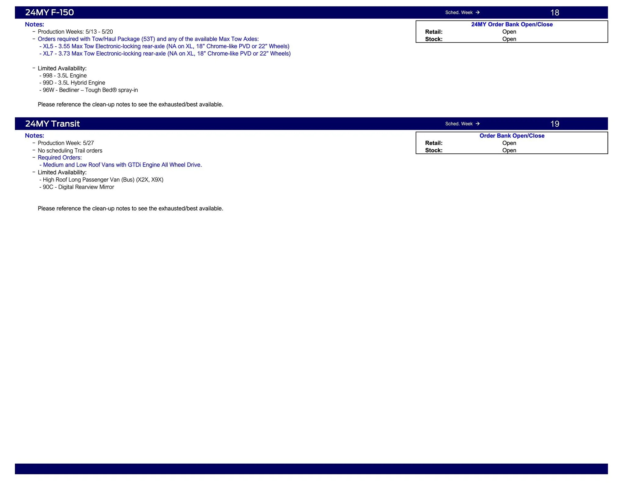 Ford Bronco 2024 Bronco Scheduling This Week (4/4/24) for Production Weeks 4/29 - 5/27 Ford Scheduling Notes - 4.2.24-3
