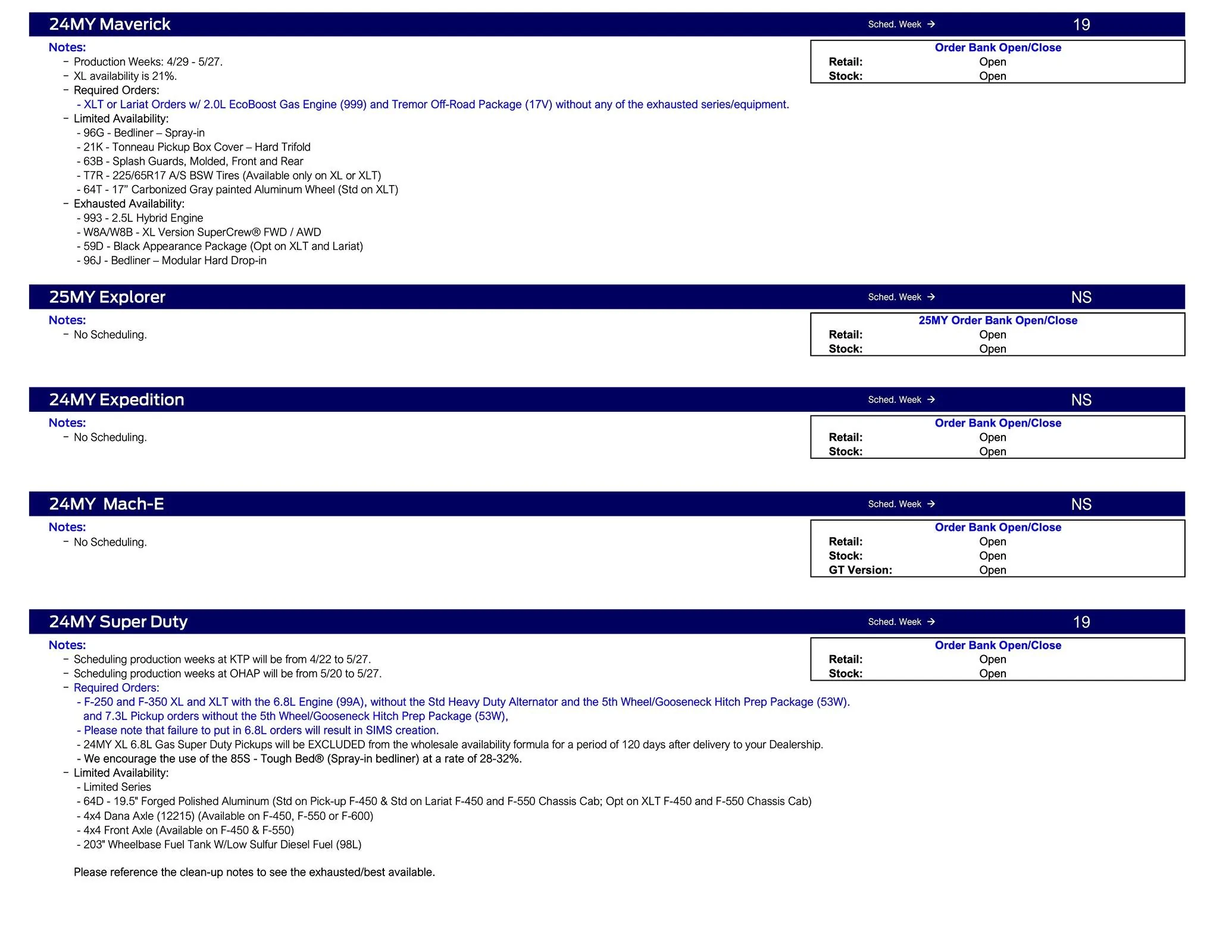 Ford Bronco 2024 Bronco Scheduling This Week (4/4/24) for Production Weeks 4/29 - 5/27 Ford Scheduling Notes - 4.2.24-2