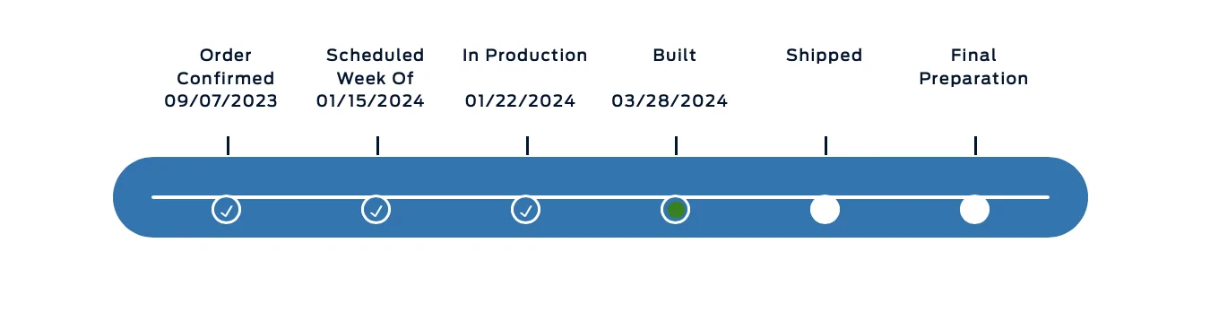 Ford Bronco Production Stuck Check-In - Mod top issue? Screenshot 2024-04-05 at 1.44.44 PM