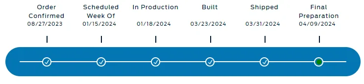 Ford Bronco Production Stuck Check-In - Mod top issue? 1712716132383-px