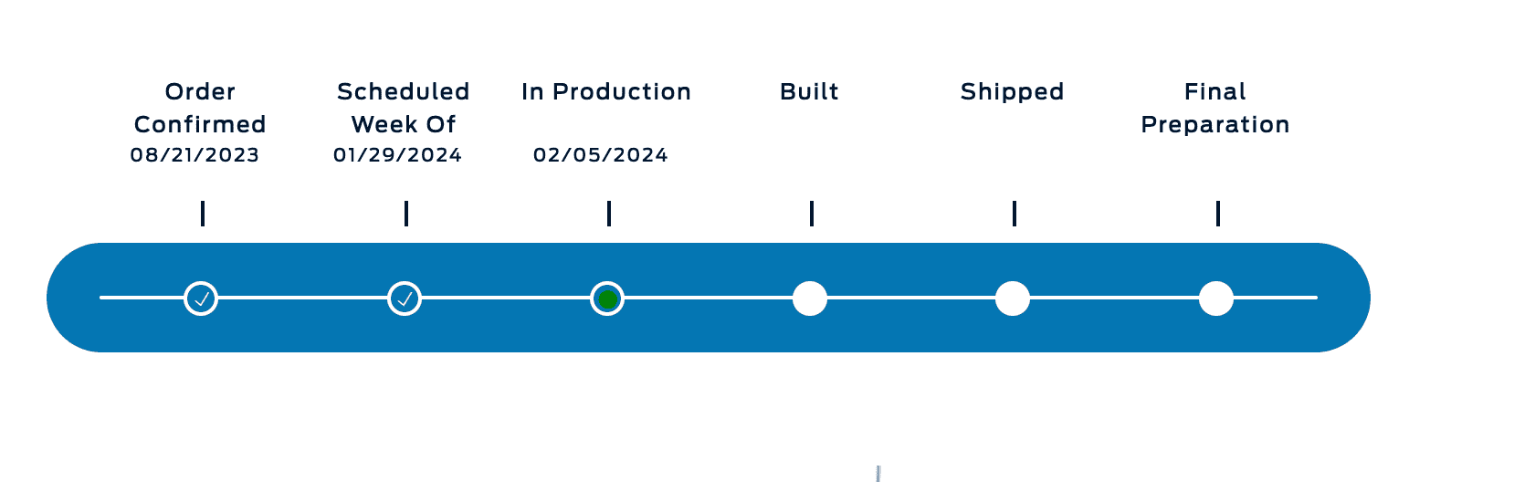 Ford Bronco Production Stuck Check-In - Mod top issue? Screenshot 2024-04-10 at 6.08.51 AM