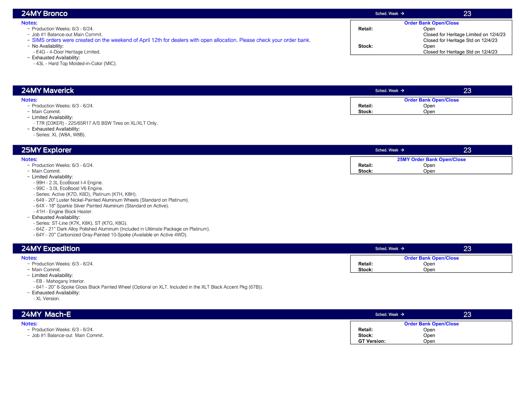 Ford Bronco 2024 Bronco Scheduling This Week (4/18/24) for Production Weeks 6/3 - 6/24 Ford Scheduling Notes - 4.15.24-2