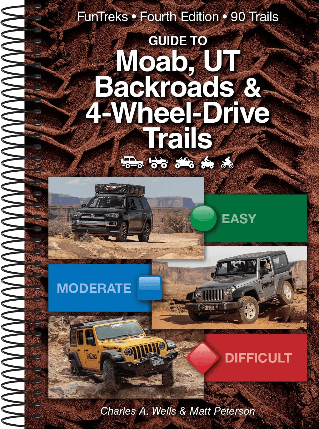 Ford Bronco BulletTheBronco is ready for Moab... tips? 1713369743741-1o